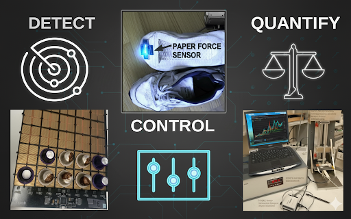 PLK-IMG Detect-Quantify-Control GemUpg Aug25 2