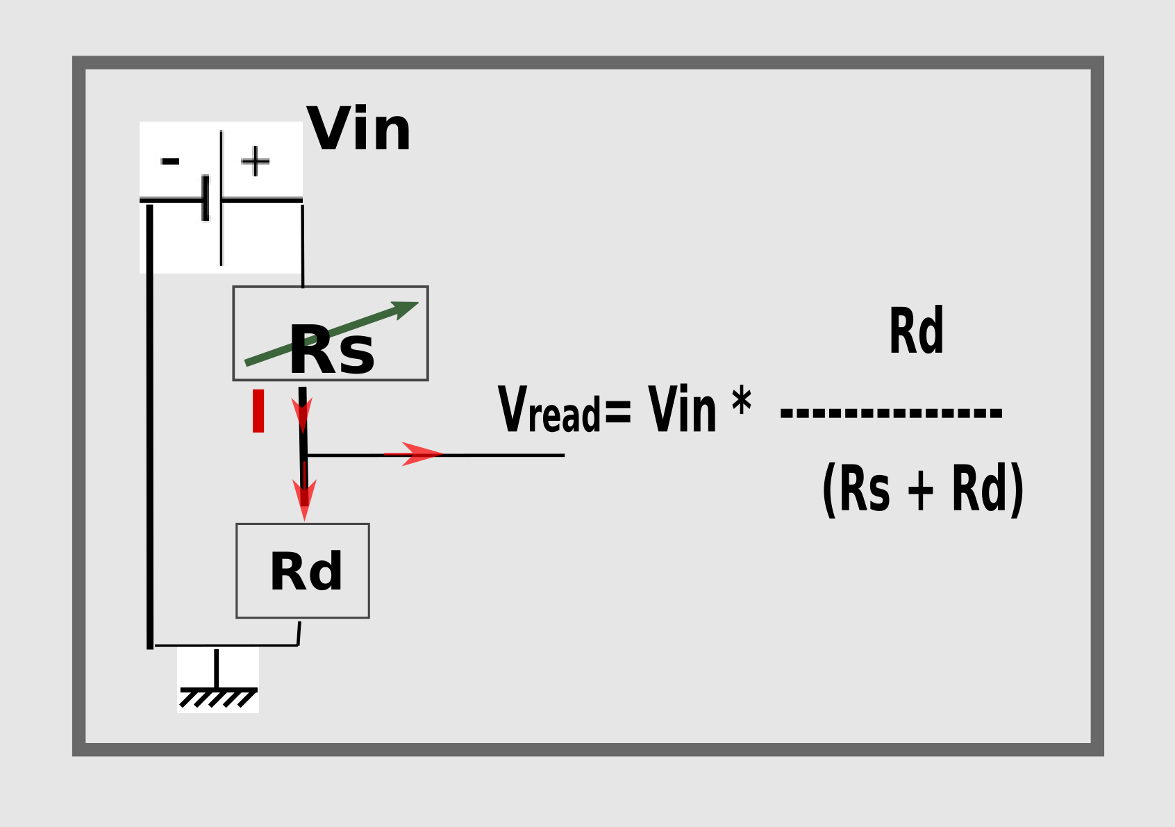 Voltage Divider